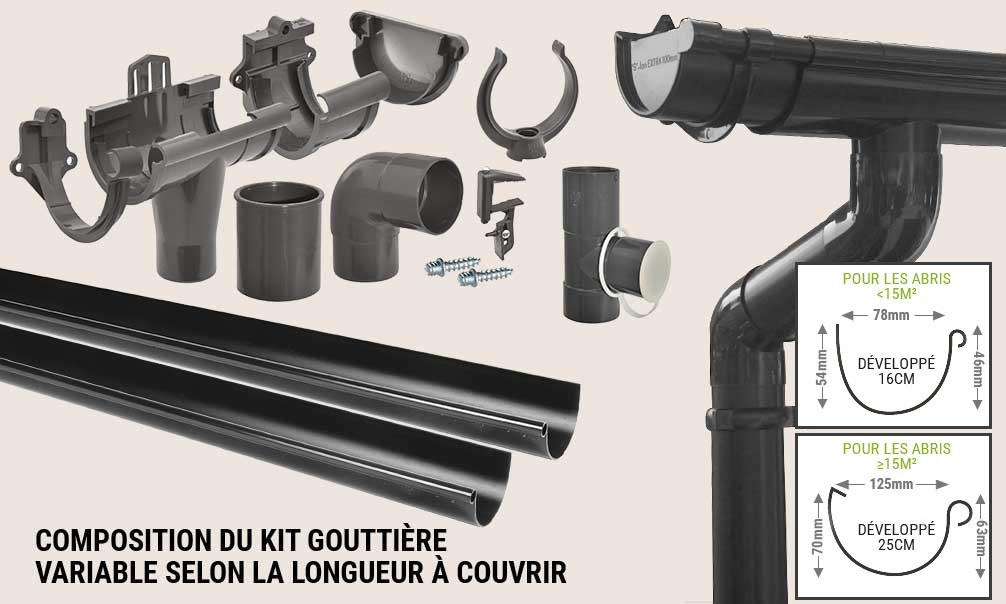 Gouttière En J Autocollante 5 M - Déflecteur D'eau PVC Pour Toit De Camping-car, Voiture, Camion